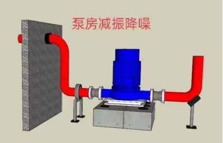 水泵噪音怎么解決？如何處理？